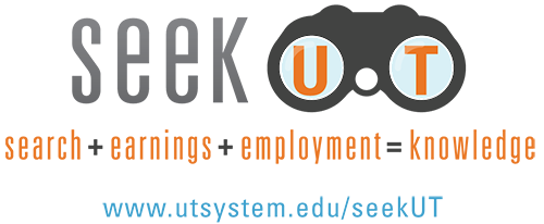 搜索UT -搜索，收入，就业，知识- www.utsystemeduseekut