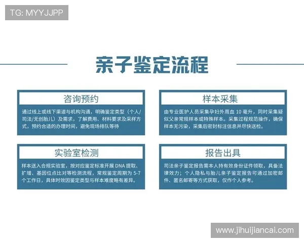 华体会体育旗舰网站用户注册与登录流程详细指南分享