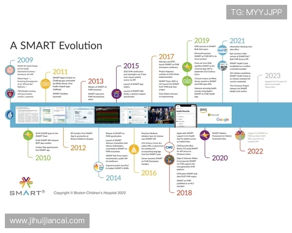 华体会体育注册登录入口常见问题解决方案帮助用户顺利登录无障碍体验 华体会体育注册登录入口常见问题解决方案帮助用户顺利登录无障碍体验