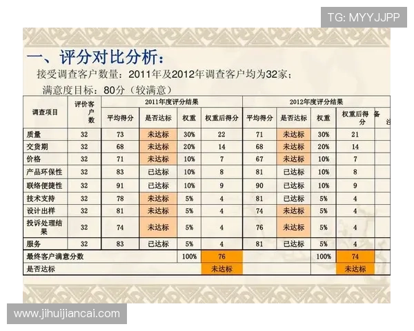 华体会体育网址官方网站用户评价与口碑分析，展现平台的专业信誉与客户满意度