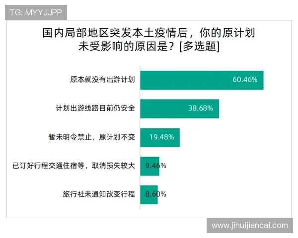 华体会国际登录常见故障排查教程助您快速解决登录过程中遇到的问题