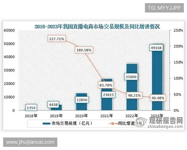 华体会全站直播覆盖多种体育项目，满足不同用户的观看需求和体验