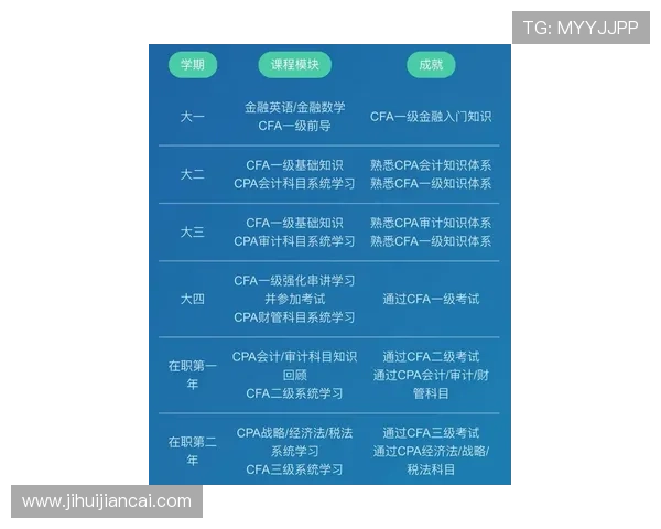 华体会电子游戏平台如何快速注册登录流程详解新手必看指南