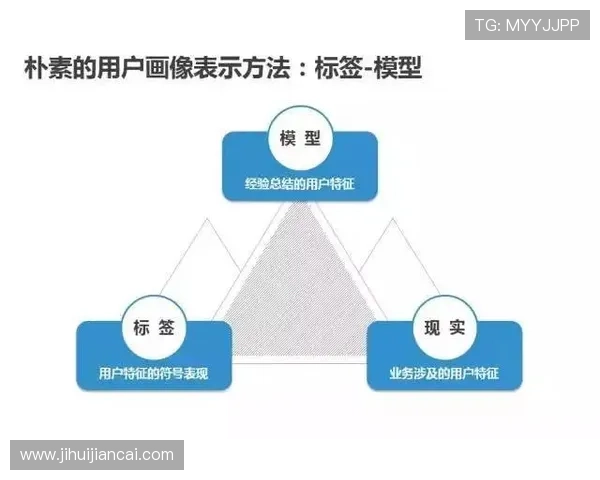 华体会平台信誉度提升策略，提升用户信任感的实用建议与方法