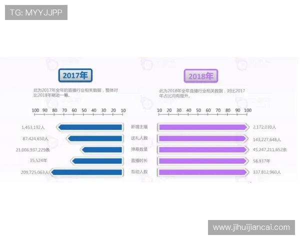 华体汇·(hth)体育首页提供专业的体育直播和赛事分析助你掌握第一手比赛动态
