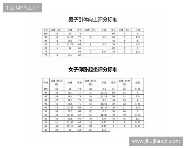 体育活动心得总结：如何科学安排锻炼计划实现健康目标