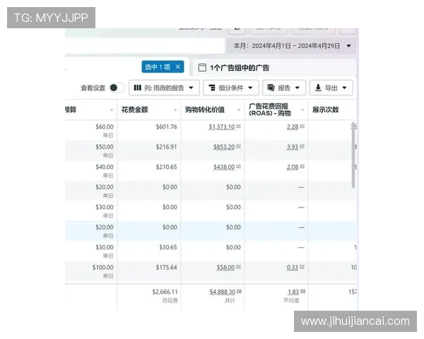 全面解析FB串关的规则与操作流程,帮助新手玩家快速上手实现盈利 全面解析FB串关的规则与操作流程,帮助新手玩家快速上手实现盈利