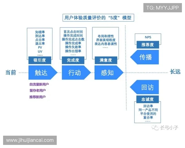 华体会体育用户指南：注册流程、账户安全与常见问题解决方案