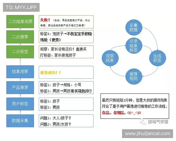 华体会平台官网常见问题与解决方案全面整理提升用户体验