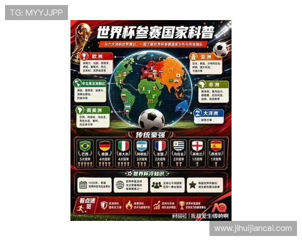 2026年世界杯官网数据汇总全面盘点赛事亮点、精彩瞬间与观众互动内容
